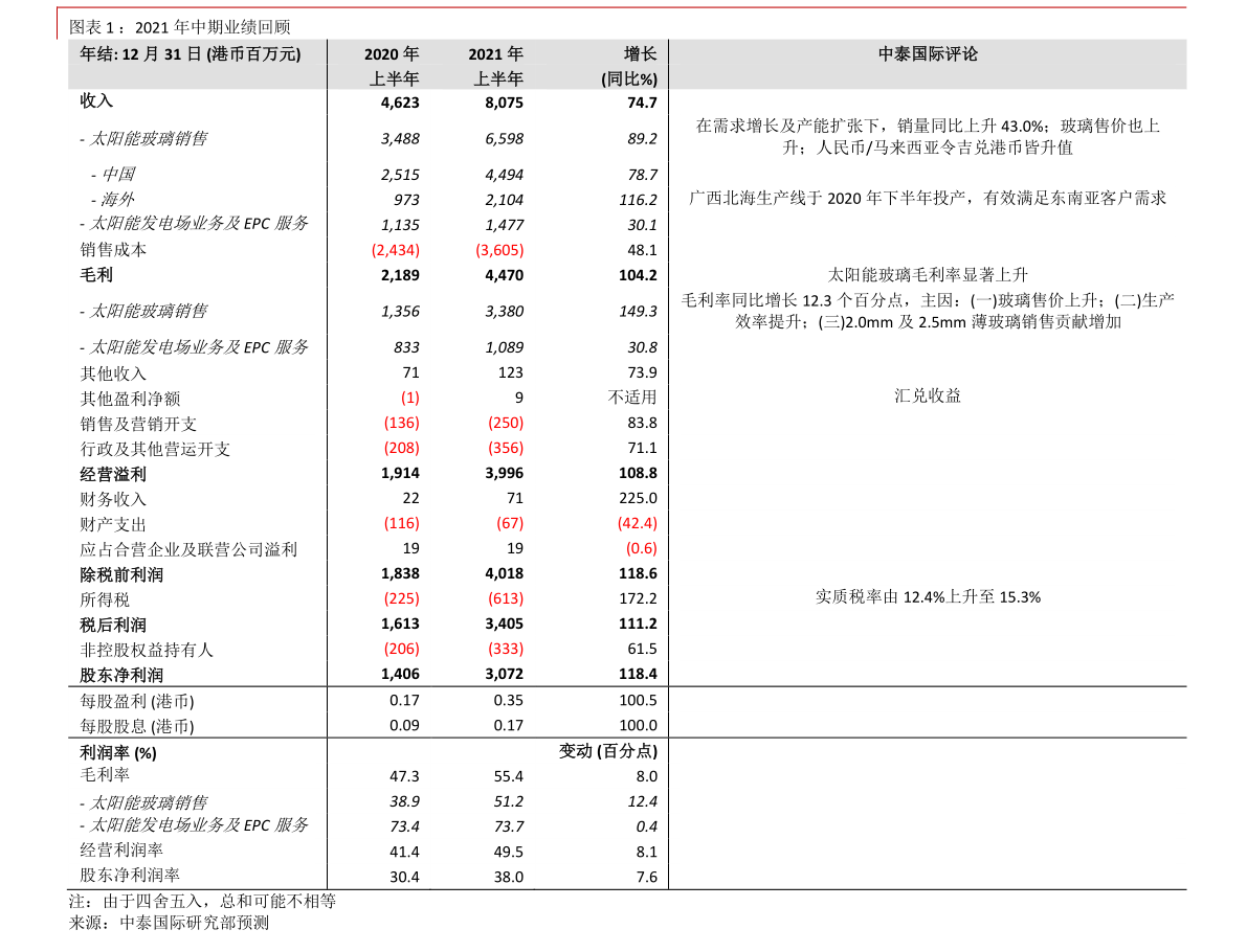 建筑新型建材（新型建材有哪些）(图1)