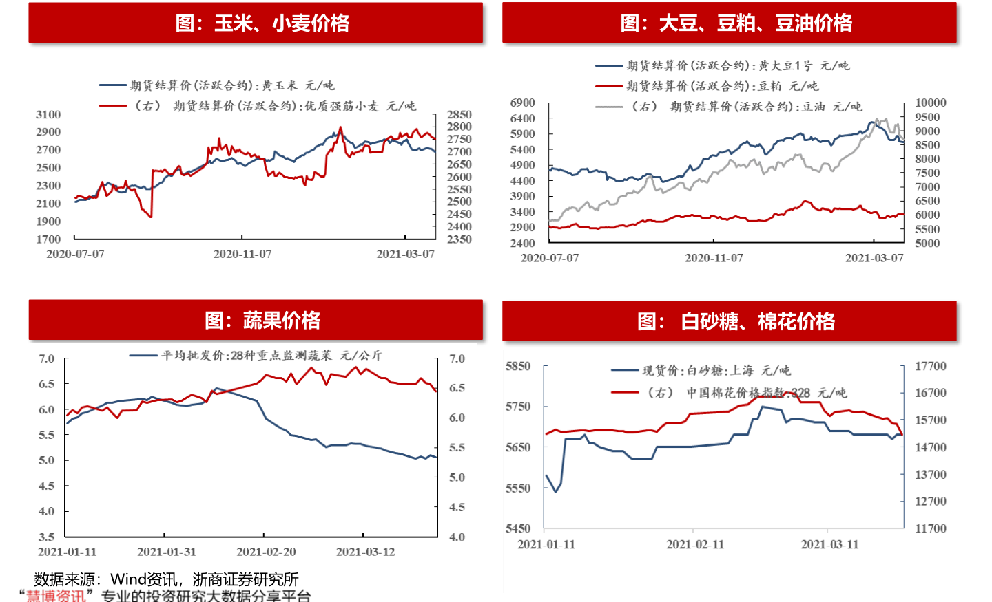 建筑新型建材（新型建材有哪些）(图4)