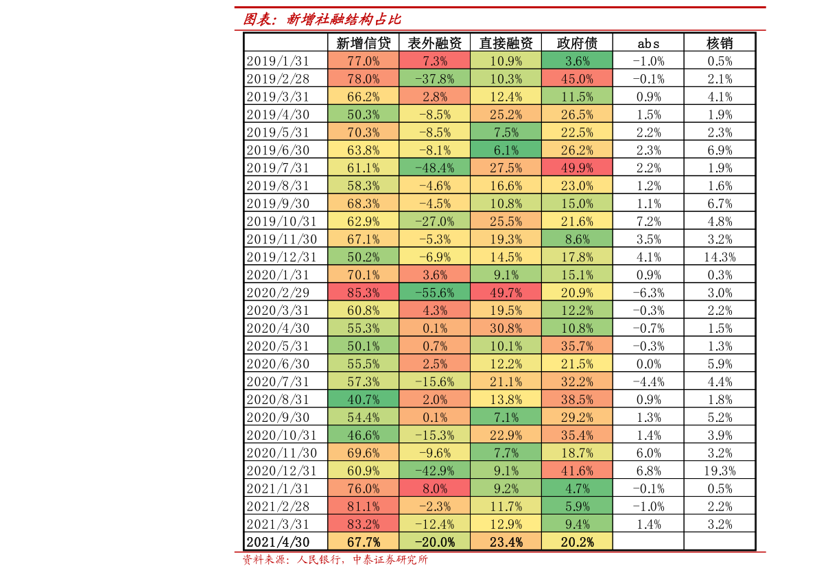 新型建材有哪些（现在有哪些新型材料盖房实用）(图2)