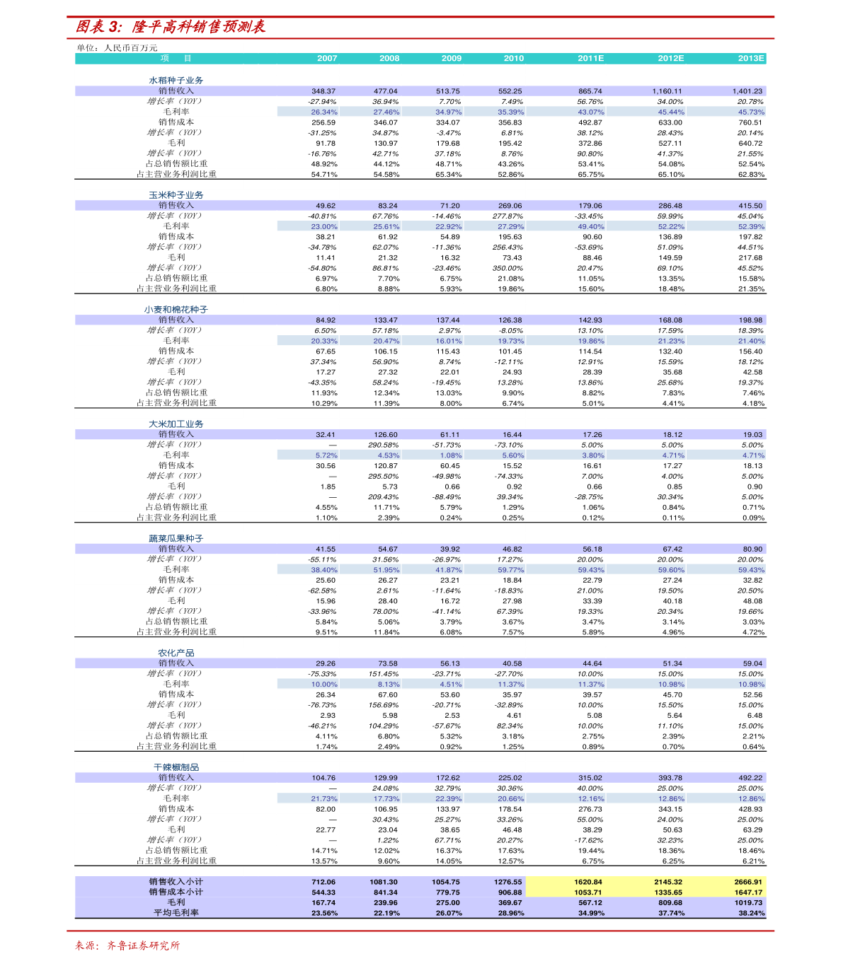 新型建材有哪些（现在有哪些新型材料盖房实用）(图3)