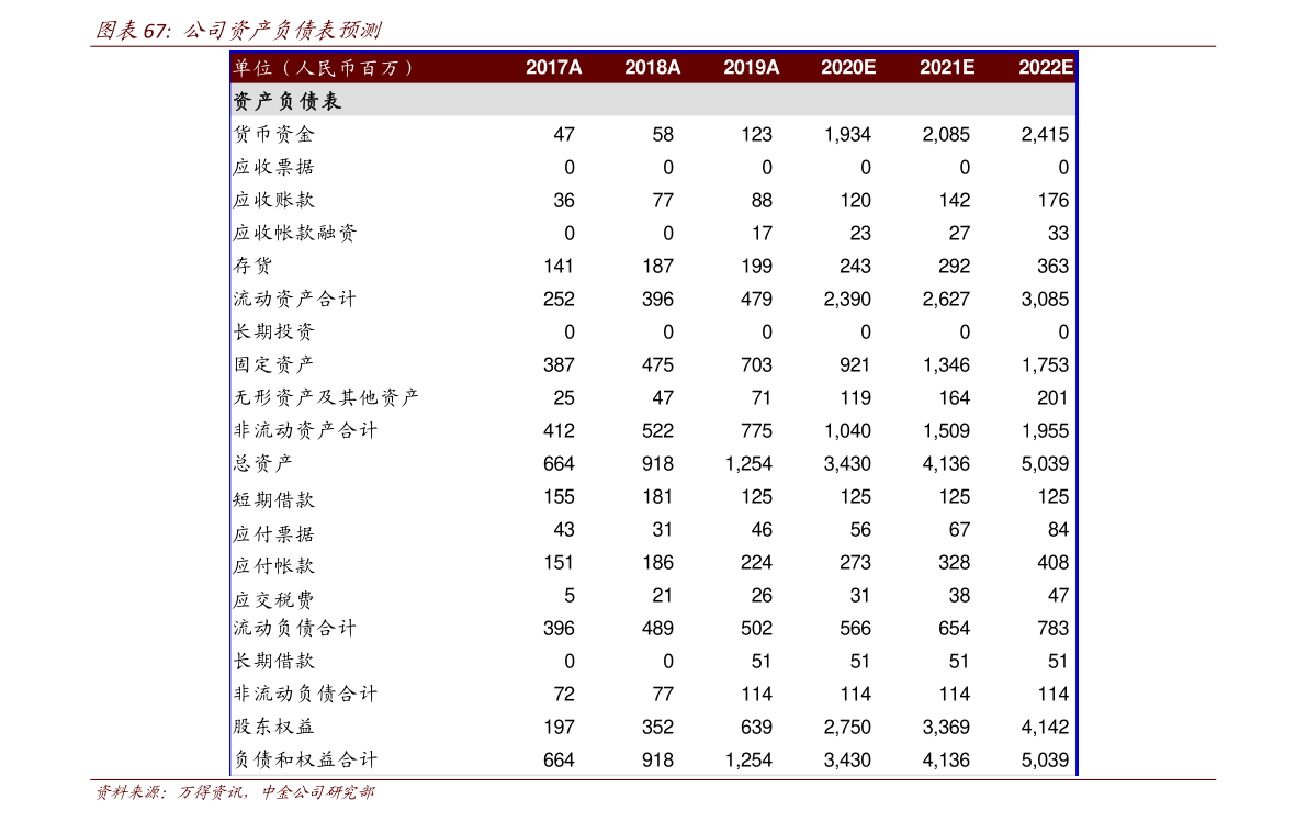 新型建材有哪些（现在有哪些新型材料盖房实用）(图4)