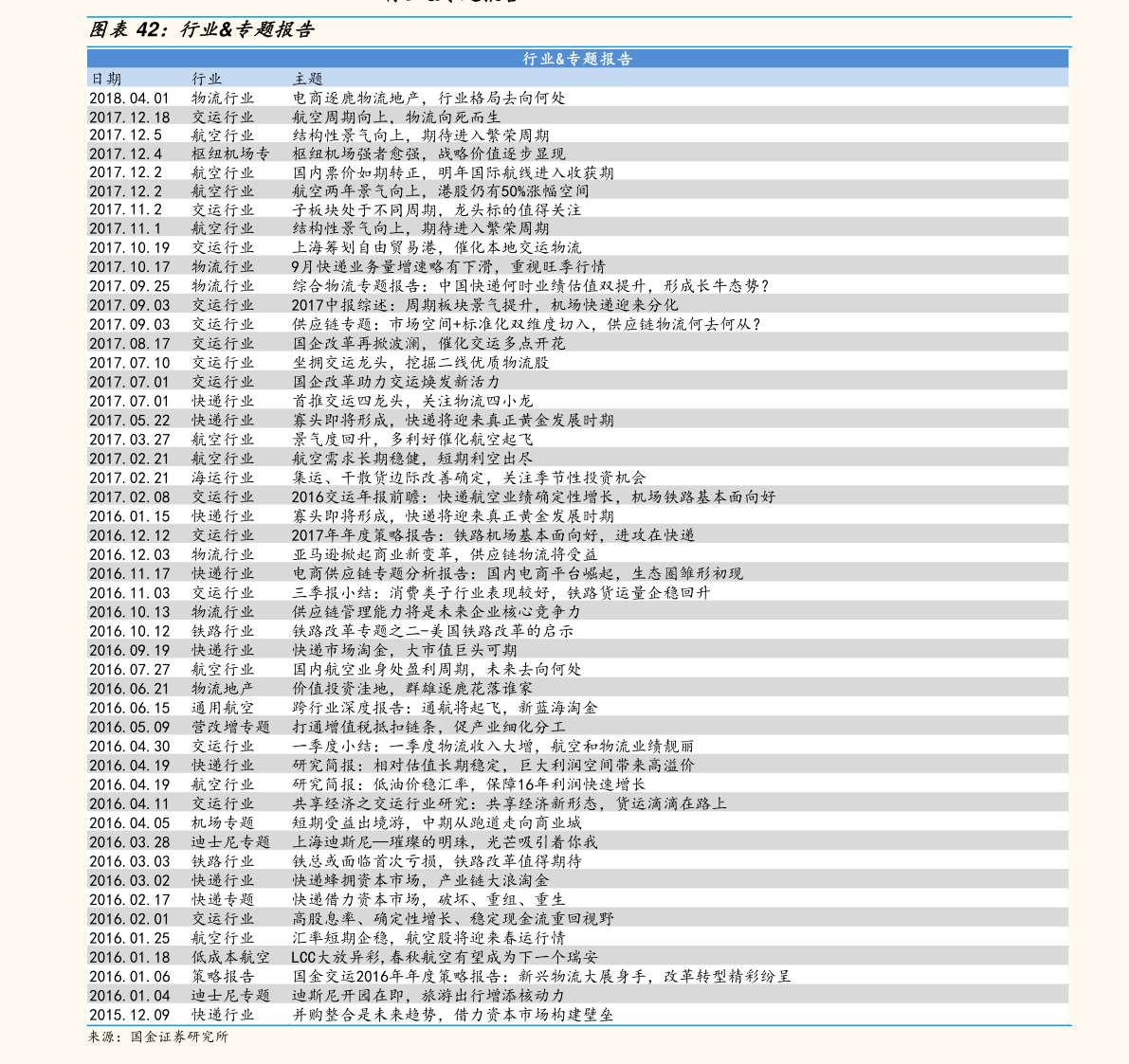 新型建筑板材（新型建材有哪些）(图2)