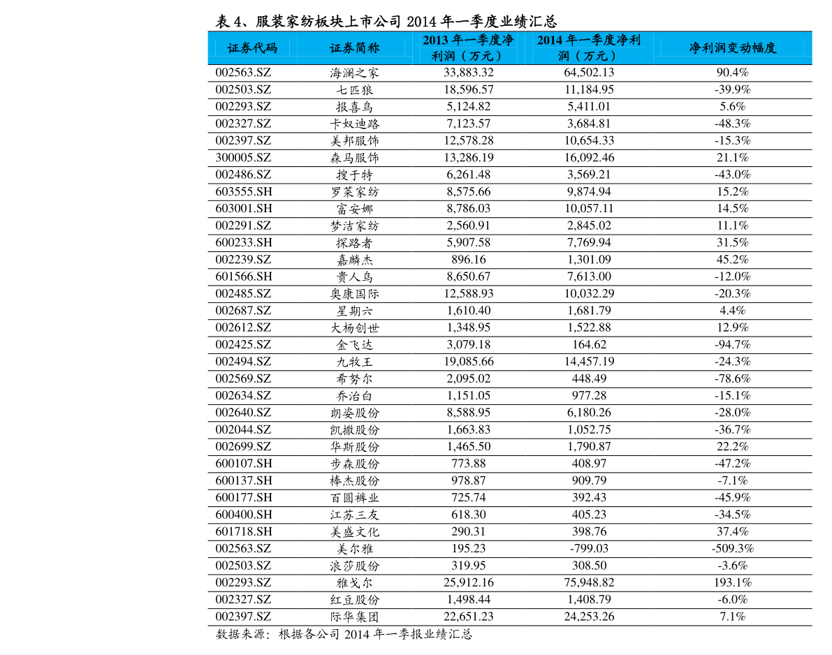 新型建筑板材（新型建材有哪些）(图3)