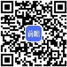 2022年中国建筑设计行业市场现状及发展前景分析 建筑设计市场容量增速下降【组图】(图6)